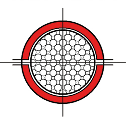 Insulation Stripper Cut Design